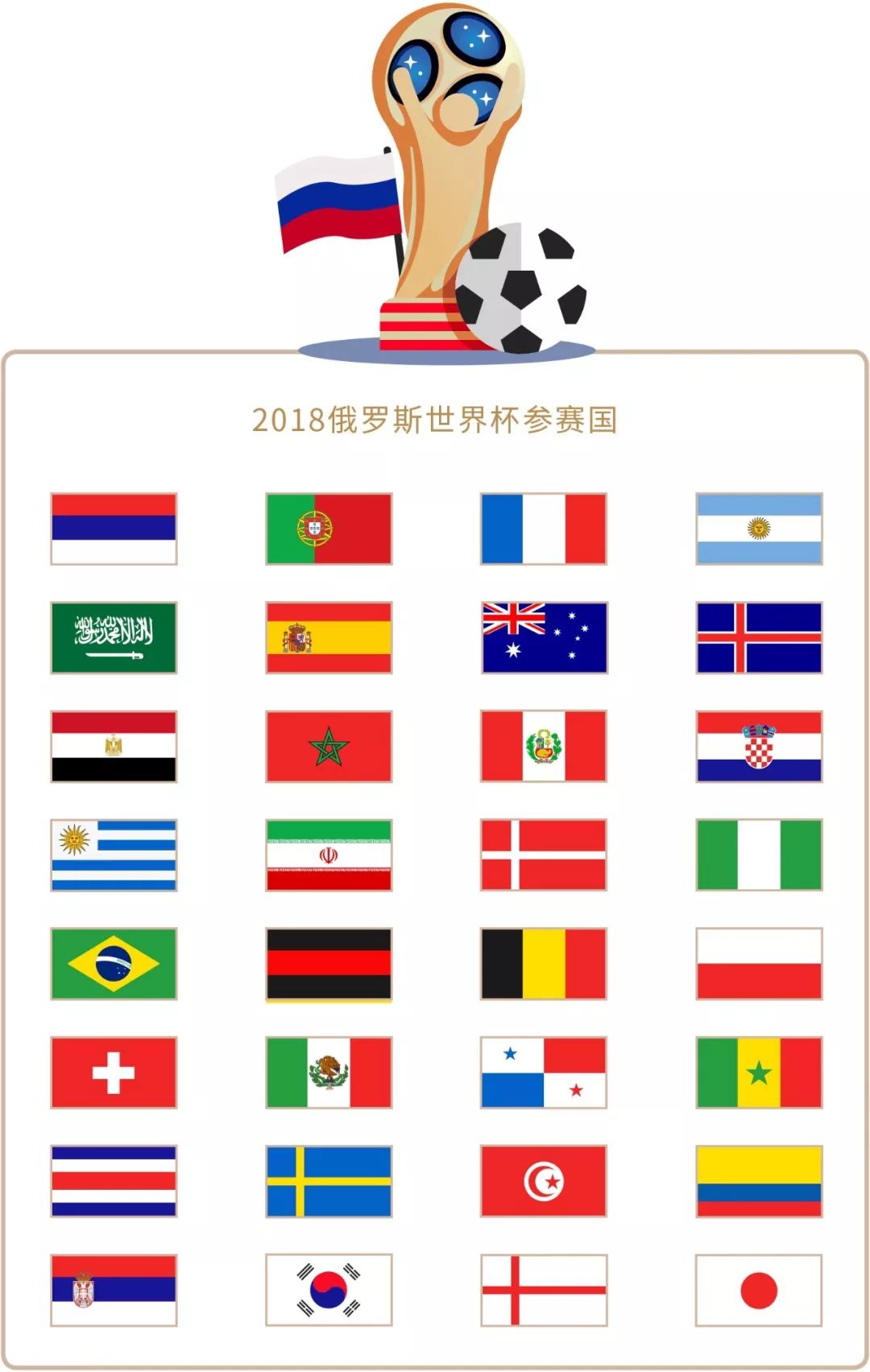 倒退但从